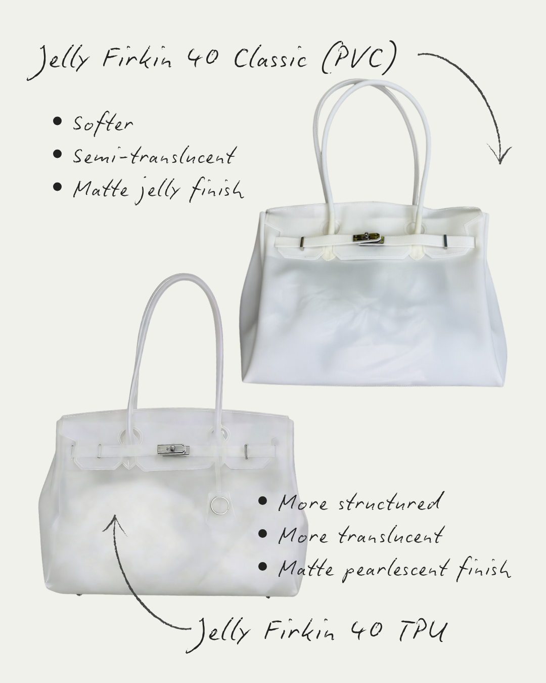 Jelly Firkin 40 Yellow PVC Bag - Material Detail